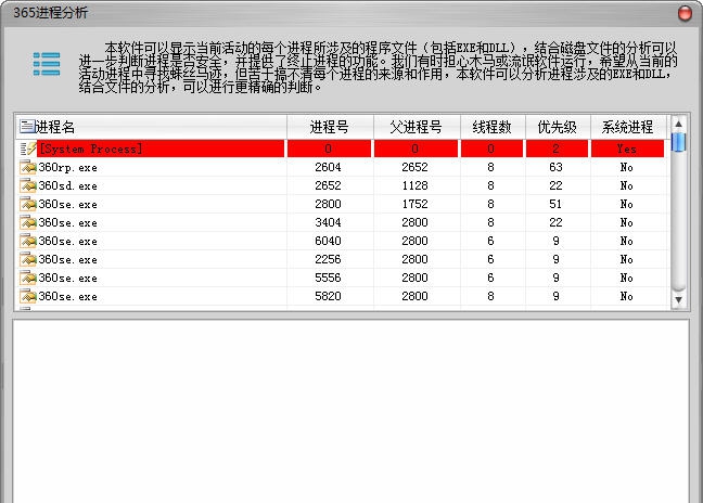 365进程分析 v2.4 365进程分析 v2.4