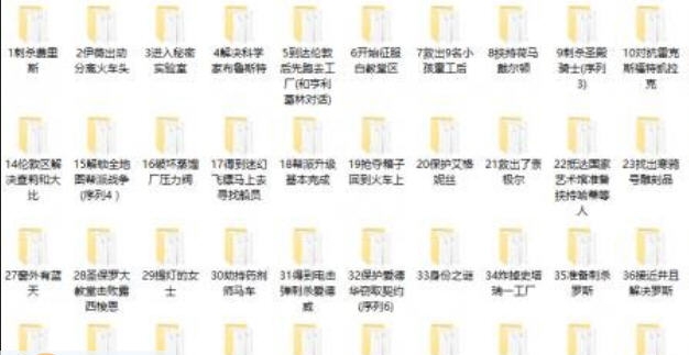 刺客信条枭雄主线全剧情完美通关存档 v2.6 刺客信条枭雄主线全剧情完美通关存档 v2.6