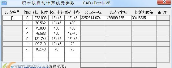 积木法自动计算线元参数 v1.6 积木法自动计算线元参数 v1.6