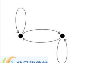 饥荒海难自动排队行为学MOD v2.6 饥荒海难自动排队行为学MOD v2.6