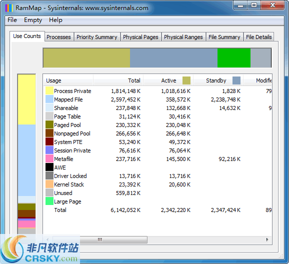 RAMMap v1.57