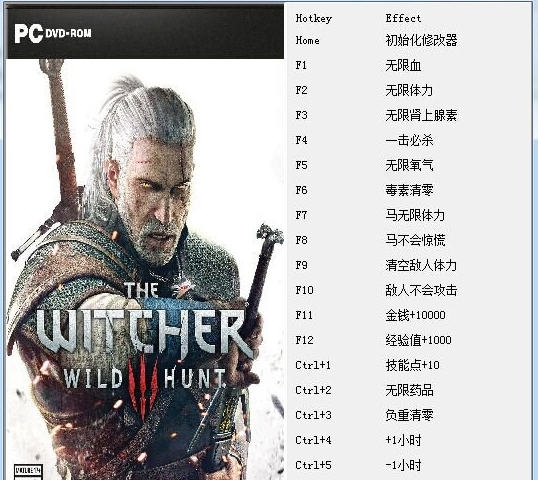 巫师3石之心修改器 閸忋劎澧梫1.3 巫师3石之心修改器 閸忋劎澧梫1.3
