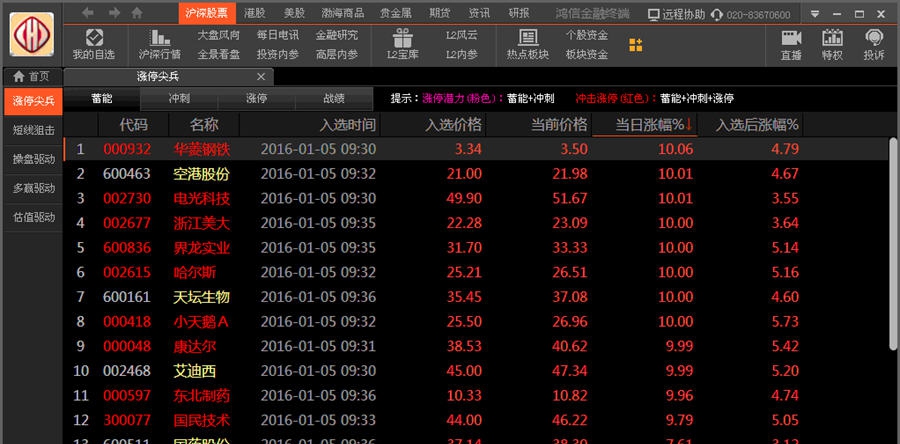 鸿信金融终端 v3.7 鸿信金融终端 v3.7