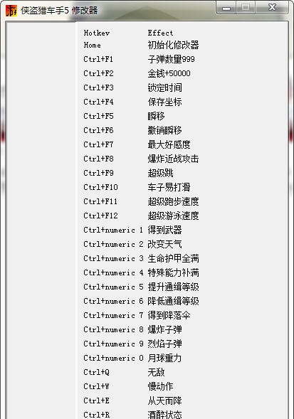 GTA5二十七项修改器 閸忋劎澧梫1.6 GTA5二十七项修改器 閸忋劎澧梫1.6