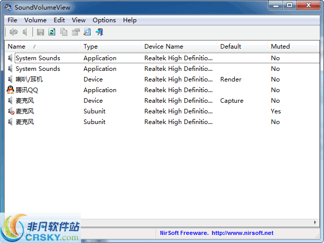 SoundVolumeView v2.14 SoundVolumeView v2.14