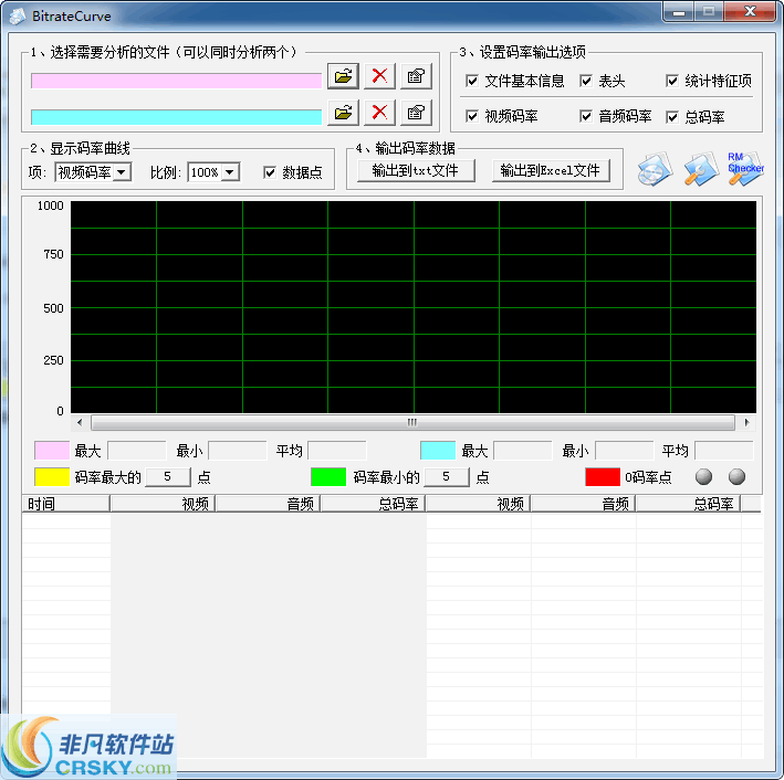 BitrateCurve v1.08 BitrateCurve v1.08