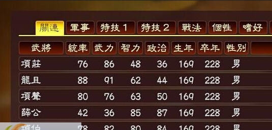 三国志13楚汉武器玩家自定义存档 v2.5 三国志13楚汉武器玩家自定义存档 v2.5