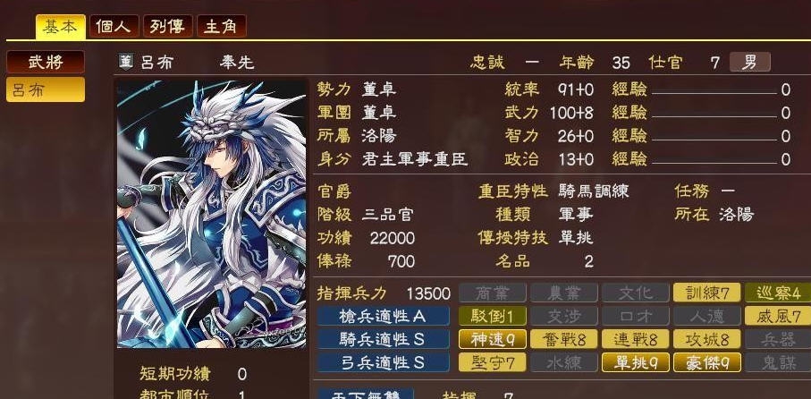 三国志13小马超自制头像 v2.5 三国志13小马超自制头像 v2.5