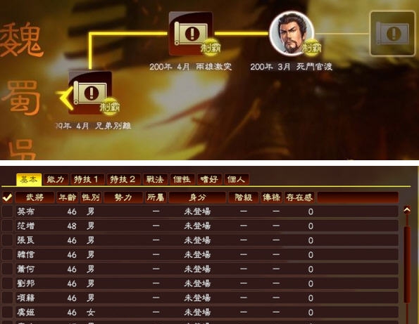 三国志13百分百收集全剧本制霸存档 v2.4 三国志13百分百收集全剧本制霸存档 v2.4