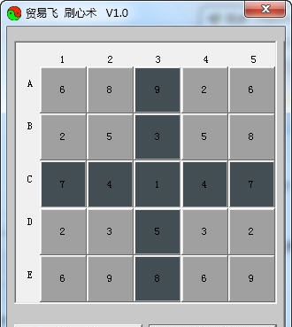 贸易飞刷心术 v1.4 贸易飞刷心术 v1.4