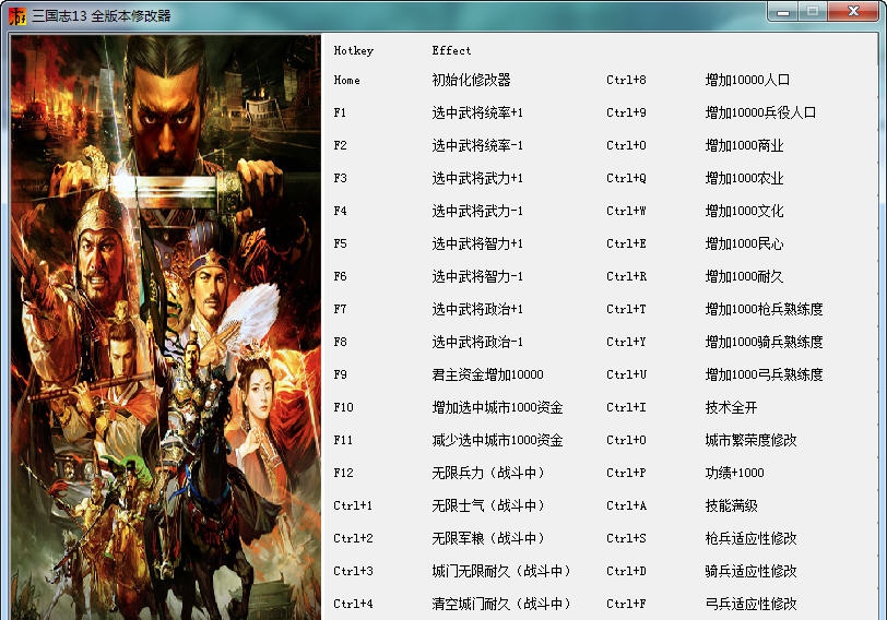 三国志13三十九项修改器 v3.6 三国志13三十九项修改器 v3.6