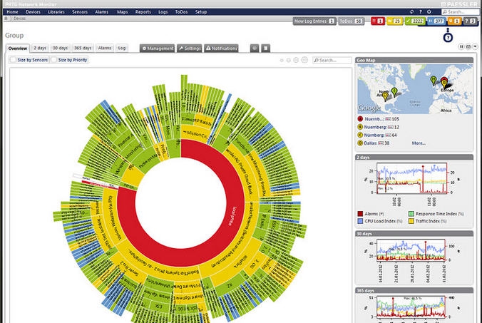 PRTG Network Monitor v20.2.59.1694 PRTG Network Monitor v20.2.59.1694