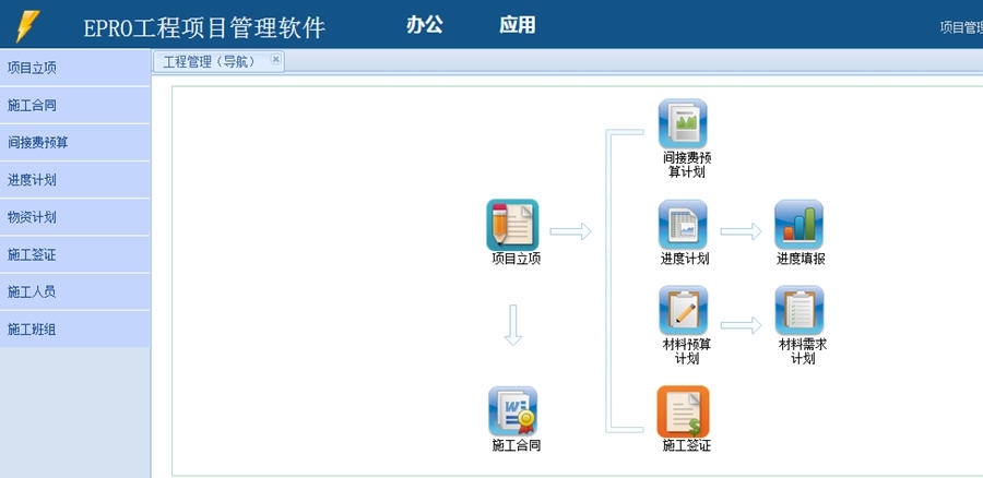 建软工程成本管理软件 v5.10 建软工程成本管理软件 v5.10