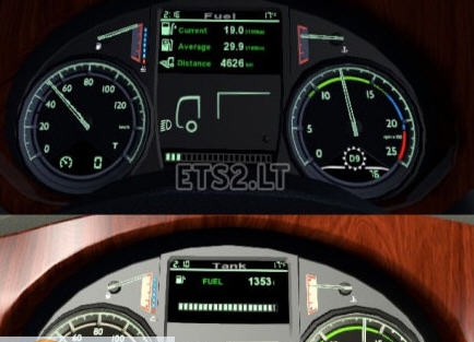 欧洲卡车模拟2DAF XF欧6最新仪表盘MOD v2.4 欧洲卡车模拟2DAF XF欧6最新仪表盘MOD v2.4