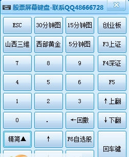 股票屏幕键盘 v3.9 股票屏幕键盘 v3.9