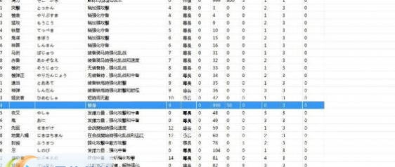 信长之野望创造战国立志传专长修改MOD v2.5 信长之野望创造战国立志传专长修改MOD v2.5