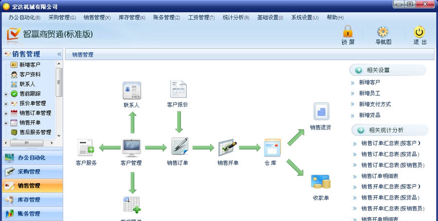 智赢商贸通进销存软件 v20160415 閺嶅洤鍣痸1.4 智赢商贸通进销存软件 v20160415 閺嶅洤鍣痸1.4