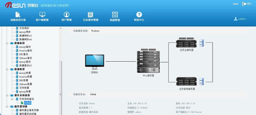 瑞信CDP容灾备份系统 v2.7 瑞信CDP容灾备份系统 v2.7