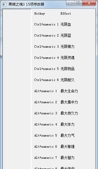 黑暗之魂3十五项修改器 v1.09