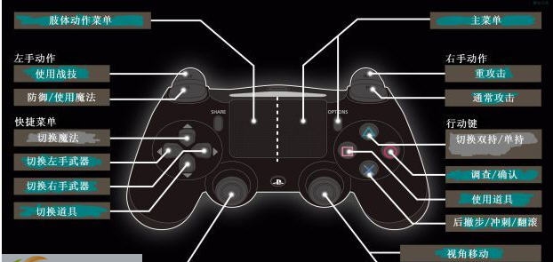黑暗之魂3手柄补丁 win764v1.6 黑暗之魂3手柄补丁 win764v1.6