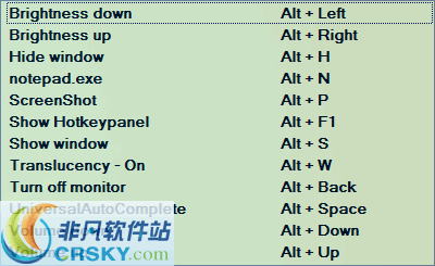 HotKeycontrol v8.10 HotKeycontrol v8.10