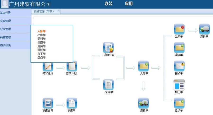 建软工程项目材料管理 v5.5