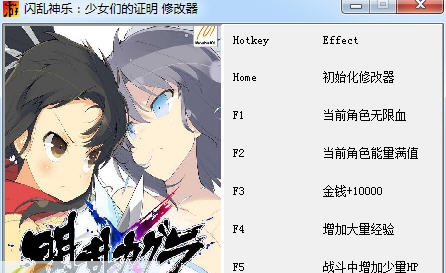 闪乱神乐少女们的证明五项修改器 v2.4 闪乱神乐少女们的证明五项修改器 v2.4