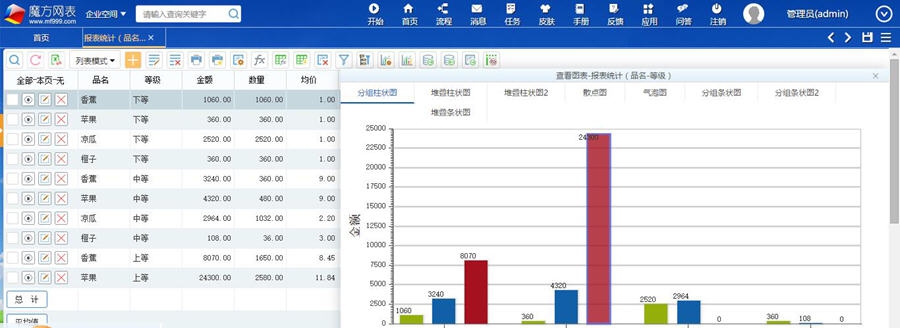 魔方网表 v6.0.0.5