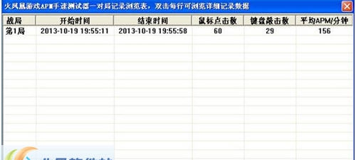 火凤凰LOLAPM测试器 v2.5