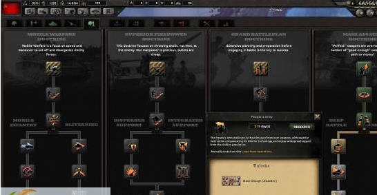 钢铁雄心4全科技MOD v2.6 钢铁雄心4全科技MOD v2.6