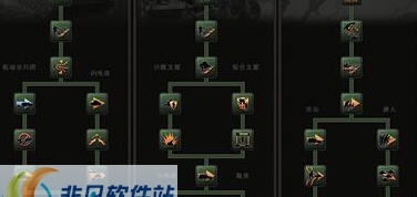 钢铁雄心4科技全点MOD v2.6 钢铁雄心4科技全点MOD v2.6