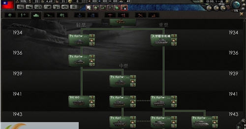 钢铁雄心4民国时期强化装备MOD v2.7 钢铁雄心4民国时期强化装备MOD v2.7