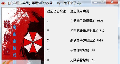 生化危机安布雷拉兵团五项修改器 v3.6