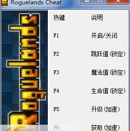 猛兽之地五项修改器 v3.7 猛兽之地五项修改器 v3.7