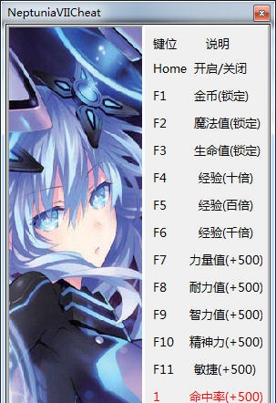 新次元海王星VII十四项修改器 v3.4 新次元海王星VII十四项修改器 v3.4