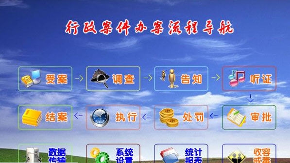 宏达公安行政法律文书管理系统 v4.6 宏达公安行政法律文书管理系统 v4.6