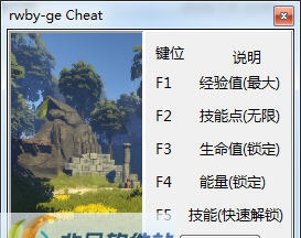 小红帽的逆袭五项修改器 v2.5