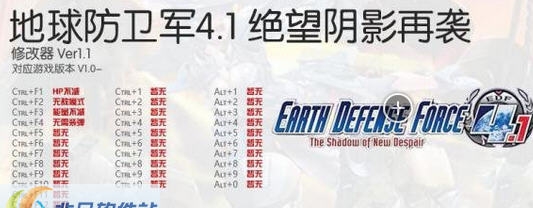 地球防卫军4.1绝望阴影再袭四项修改器 v3.6 地球防卫军4.1绝望阴影再袭四项修改器 v3.6