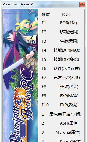 灵武战记十五项修改器 v2.4 灵武战记十五项修改器 v2.4