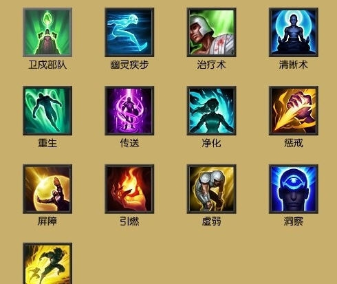 300英雄召唤师技能图标改lol补丁 v2.4 300英雄召唤师技能图标改lol补丁 v2.4