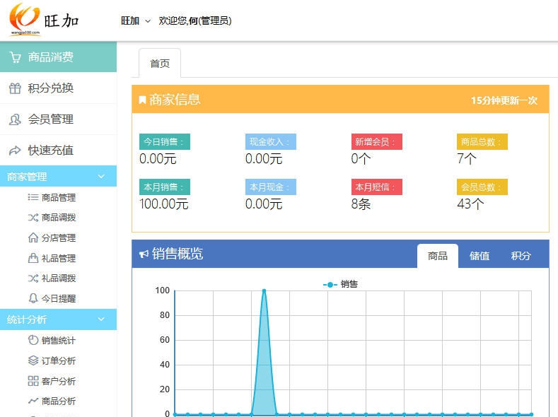 旺加会员管理系统 v1.3 旺加会员管理系统 v1.3