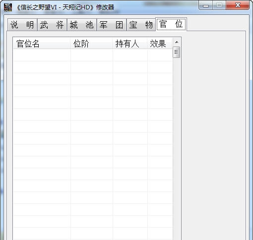 信长之野望6天翔记HD修改器 v3.5 信长之野望6天翔记HD修改器 v3.5