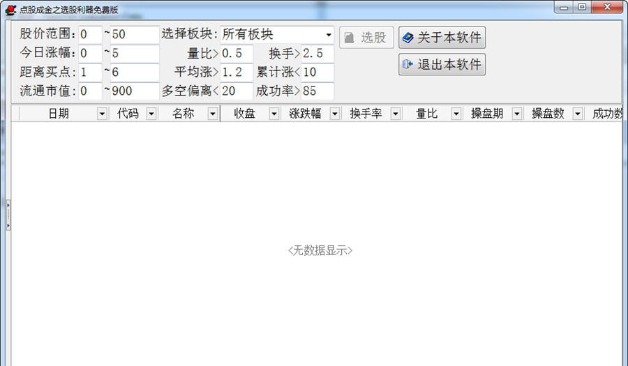 点股成金之选股利器 v1.4 点股成金之选股利器 v1.4