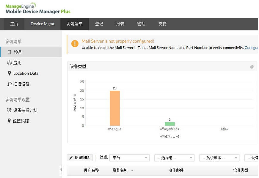 卓豪MDM移动设备管理软件 v9.7 卓豪MDM移动设备管理软件 v9.7