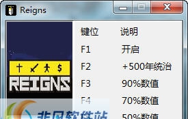 君王朝代四项修改器 v3.5 君王朝代四项修改器 v3.5
