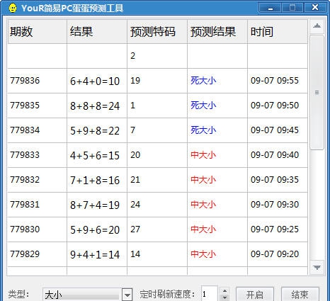 YouR简易PC蛋蛋预测工具 v1.14 YouR简易PC蛋蛋预测工具 v1.14