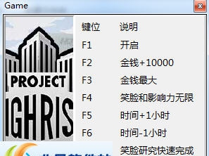 大厦管理者七项修改器 v3.6 大厦管理者七项修改器 v3.6