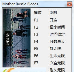俄国母亲洒热血八项修改器 v3.5