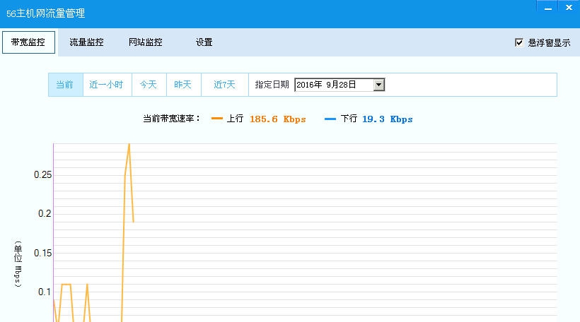 56主机网流量监控 v15 56主机网流量监控 v15