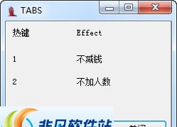 全面战争模拟器两项修改器 v3.5 全面战争模拟器两项修改器 v3.5